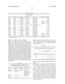 FORMULATION OF INSULINOTROPIC PEPTIDE CONJUGATES diagram and image