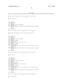 FORMULATION OF INSULINOTROPIC PEPTIDE CONJUGATES diagram and image