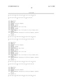 FORMULATION OF INSULINOTROPIC PEPTIDE CONJUGATES diagram and image