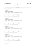 FORMULATION OF INSULINOTROPIC PEPTIDE CONJUGATES diagram and image