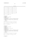 FORMULATION OF INSULINOTROPIC PEPTIDE CONJUGATES diagram and image