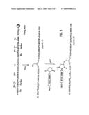 Thrombopoietic Compounds diagram and image