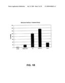 NOVEL PEPTIDES FOR TREATING AND PREVENTING IMMUNE-RELATED DISORDERS, INCLUDING TREATING AND PREVENTING INFECTION BY MODULATING INNATE IMMUNITY diagram and image