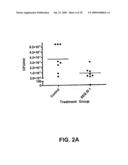 NOVEL PEPTIDES FOR TREATING AND PREVENTING IMMUNE-RELATED DISORDERS, INCLUDING TREATING AND PREVENTING INFECTION BY MODULATING INNATE IMMUNITY diagram and image