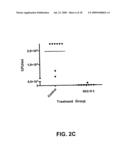 NOVEL PEPTIDES FOR TREATING AND PREVENTING IMMUNE-RELATED DISORDERS, INCLUDING TREATING AND PREVENTING INFECTION BY MODULATING INNATE IMMUNITY diagram and image