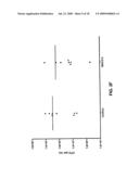 NOVEL PEPTIDES FOR TREATING AND PREVENTING IMMUNE-RELATED DISORDERS, INCLUDING TREATING AND PREVENTING INFECTION BY MODULATING INNATE IMMUNITY diagram and image