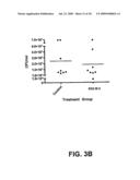 NOVEL PEPTIDES FOR TREATING AND PREVENTING IMMUNE-RELATED DISORDERS, INCLUDING TREATING AND PREVENTING INFECTION BY MODULATING INNATE IMMUNITY diagram and image