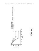 NOVEL PEPTIDES FOR TREATING AND PREVENTING IMMUNE-RELATED DISORDERS, INCLUDING TREATING AND PREVENTING INFECTION BY MODULATING INNATE IMMUNITY diagram and image