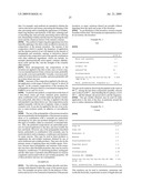 Cosmetic or dermopharmaceutical compositions of ceramides and polypeptides diagram and image