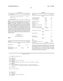 Cosmetic or dermopharmaceutical compositions of ceramides and polypeptides diagram and image