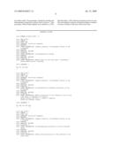 Process of inhibiting cell death in injured cartilage diagram and image