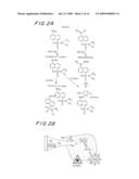 Nitrosation-Inducible Inhibitors Biological Macromolecules diagram and image