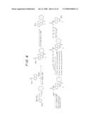 Nitrosation-Inducible Inhibitors Biological Macromolecules diagram and image