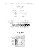 Nitrosation-Inducible Inhibitors Biological Macromolecules diagram and image