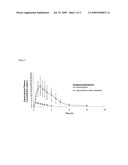 AMINO ACID PEPTIDE PRO-DRUGS OF PHENOLIC ANALGESICS AND USES THEREOF diagram and image