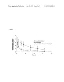 AMINO ACID PEPTIDE PRO-DRUGS OF PHENOLIC ANALGESICS AND USES THEREOF diagram and image