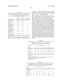 AMINO ACID PEPTIDE PRO-DRUGS OF PHENOLIC ANALGESICS AND USES THEREOF diagram and image