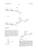 DIPHENYLHETEROCYCLE CHOLESTEROL ABSORPTION INHIBITORS diagram and image