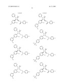 DIPHENYLHETEROCYCLE CHOLESTEROL ABSORPTION INHIBITORS diagram and image