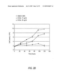 Anti-neoplastic compositions comprising extracts of black cohosh diagram and image