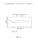 Anti-neoplastic compositions comprising extracts of black cohosh diagram and image