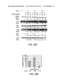 Anti-neoplastic compositions comprising extracts of black cohosh diagram and image