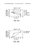 Anti-neoplastic compositions comprising extracts of black cohosh diagram and image