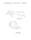 Model for studying the role of genes in chemoresistance diagram and image