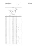 5-Thioxylopyranose Compounds diagram and image