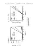 Methods and compositions for inhibition of viral replication diagram and image