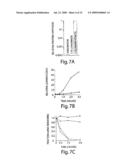 RNA sequence-specific mediators of RNA interference diagram and image