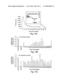 RNA sequence-specific mediators of RNA interference diagram and image