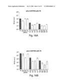 RNA sequence-specific mediators of RNA interference diagram and image