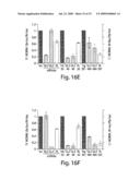 RNA sequence-specific mediators of RNA interference diagram and image