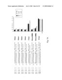 INTERFERING RNA MOLECULES diagram and image