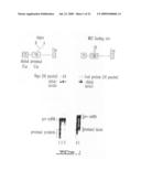 Methods to reprogram splice site selection in pre-messenger RNAs diagram and image