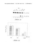 Methods to reprogram splice site selection in pre-messenger RNAs diagram and image