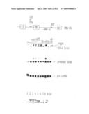 Methods to reprogram splice site selection in pre-messenger RNAs diagram and image