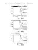 ANTISENSE ANTIVIRAL COMPOUNDS AND METHODS FOR TREATING A FILOVIRUS INFECTION diagram and image