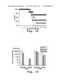 ANTISENSE ANTIVIRAL COMPOUNDS AND METHODS FOR TREATING A FILOVIRUS INFECTION diagram and image