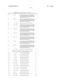 ANTISENSE ANTIVIRAL COMPOUNDS AND METHODS FOR TREATING A FILOVIRUS INFECTION diagram and image