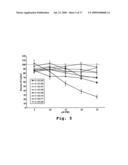 ANTISENSE ANTIVIRAL COMPOUNDS AND METHODS FOR TREATING A FILOVIRUS INFECTION diagram and image