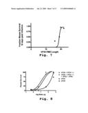 ANTISENSE ANTIVIRAL COMPOUNDS AND METHODS FOR TREATING A FILOVIRUS INFECTION diagram and image