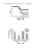 ANTISENSE ANTIVIRAL COMPOUNDS AND METHODS FOR TREATING A FILOVIRUS INFECTION diagram and image