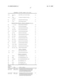 ANTISENSE ANTIVIRAL COMPOUNDS AND METHODS FOR TREATING A FILOVIRUS INFECTION diagram and image