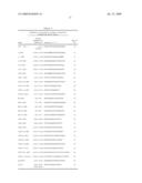 ANTISENSE ANTIVIRAL COMPOUNDS AND METHODS FOR TREATING A FILOVIRUS INFECTION diagram and image