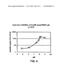 Combretastatin A-4 Phosphate Prodrug Mono- and Di- Organic Amine Salts, Mono- and Di- Amino Acid Salts, and Mono- and Di- Amino Acid Ester Salts diagram and image