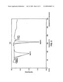 Combretastatin A-4 Phosphate Prodrug Mono- and Di- Organic Amine Salts, Mono- and Di- Amino Acid Salts, and Mono- and Di- Amino Acid Ester Salts diagram and image