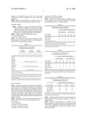 Microbicidal Compositions and their Use diagram and image