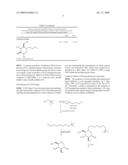 TREATMENT OF CYSTIC FIBROSIS diagram and image